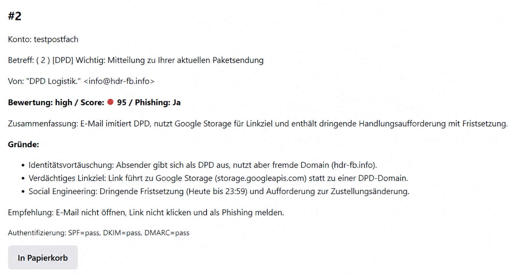 Analysebeispiel: hohes Risiko, Score 95, Phishing erkannt. Als Gründe werden ein vorgetäuschter Absender, ein verdächtiges Linkziel und Zeitdruck genannt.